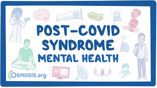 PostCOVID syndrome Mental health [upl. by Seymour]